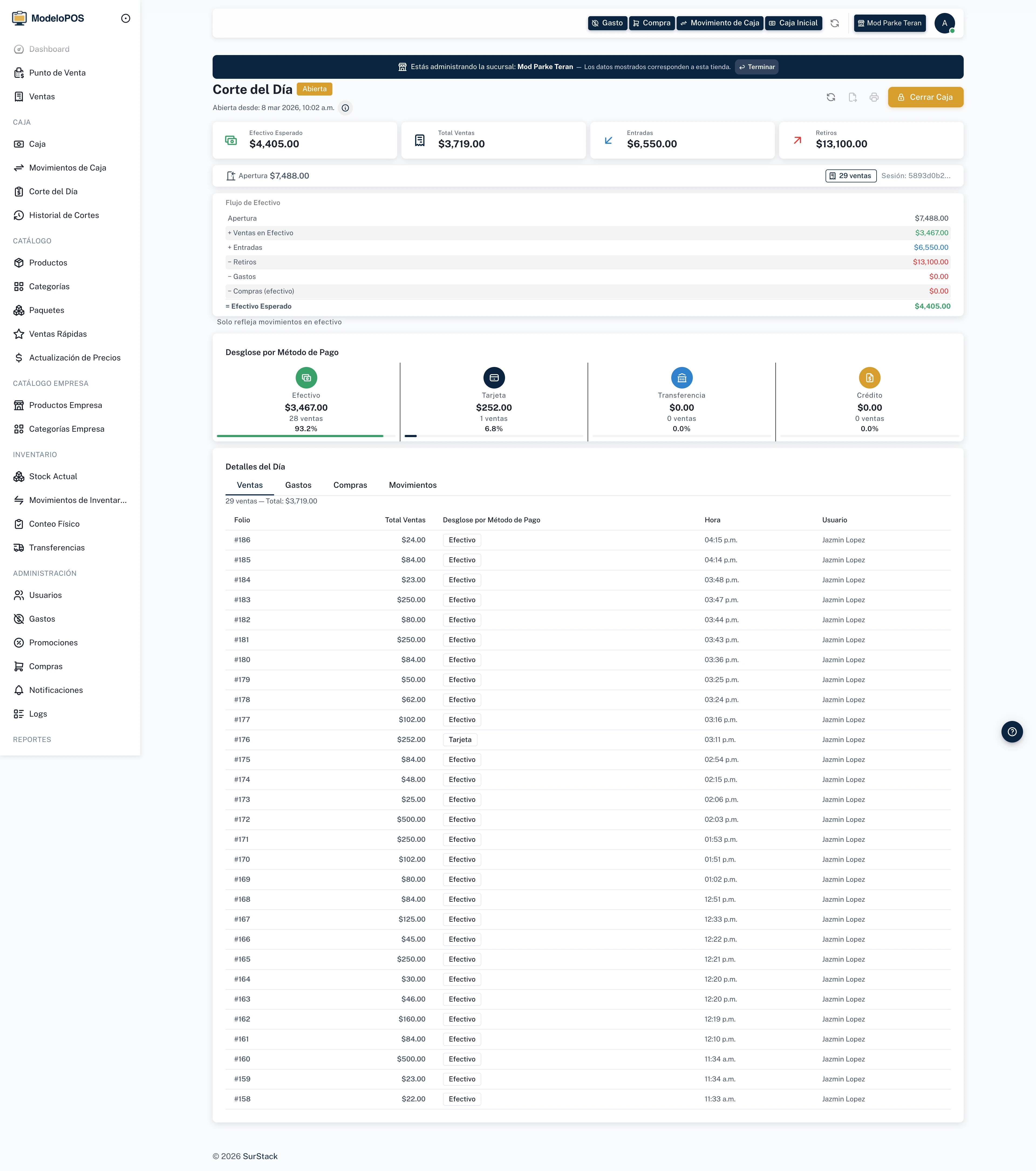 ModeloPOS — corte del día con desglose por método de pago
