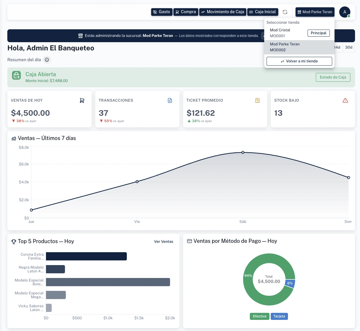 ModeloPOS — selector de sucursal con cambio de contexto